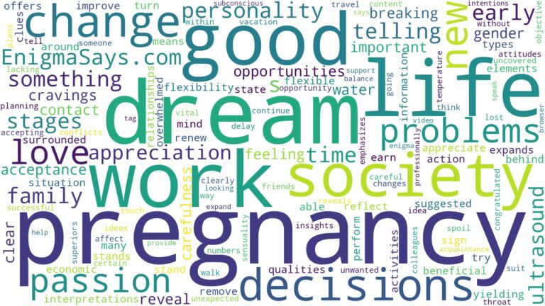 dream about new pregnancy and related dreams with their meanings in a word cloud