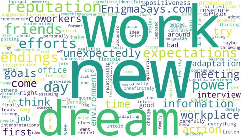 dream about new work and related dreams with their meanings in a word cloud