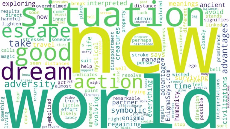 dream about new world and related dreams with their meanings in a word cloud