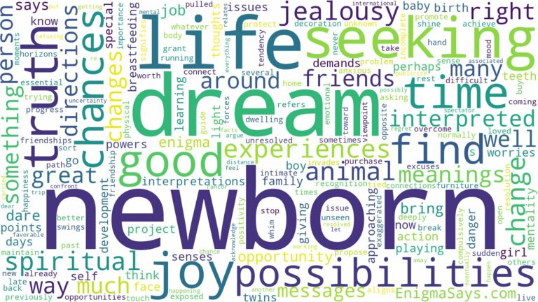 dream about newborn and related dreams with their meanings in a word cloud