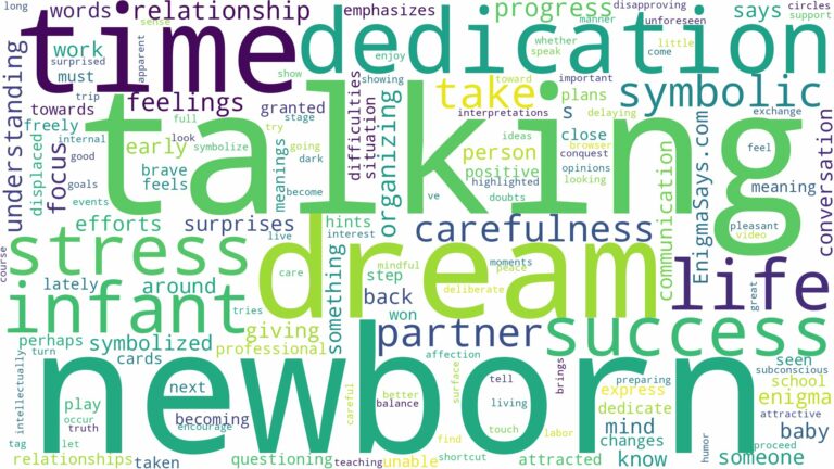dreaming of newborn talking and related dreams with their meanings in a word cloud