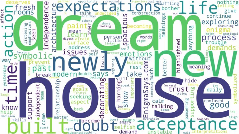 dream about newly built house and related dreams with their meanings in a word cloud