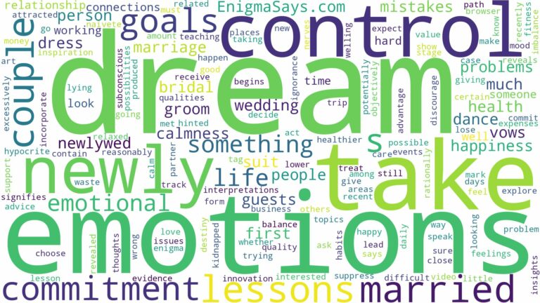 dream about newly married couple and related dreams with their meanings in a word cloud
