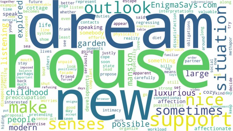 dream about nice house and related dreams with their meanings in a word cloud