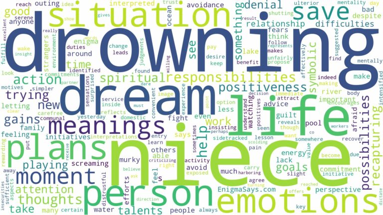 dreaming of niece drowning and related dreams with their meanings in a word cloud