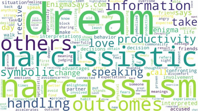 dream about narcissism and related dreams with their meanings in a word cloud