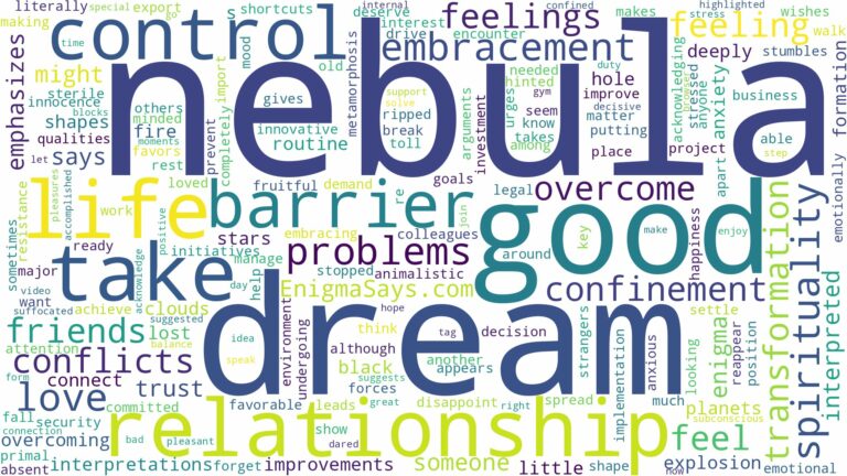 dream about nebula and related dreams with their meanings in a word cloud