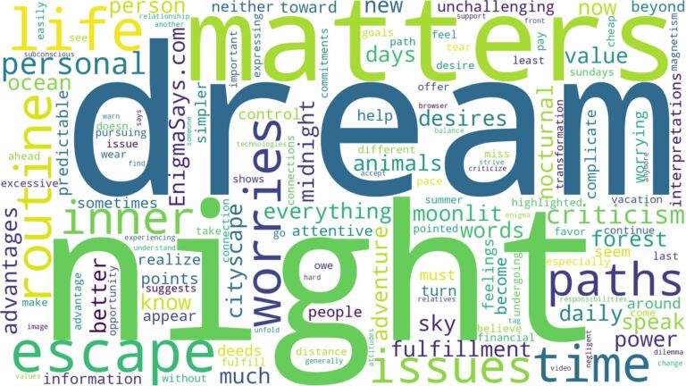 dream about night time and related dreams with their meanings in a word cloud
