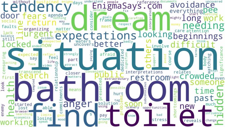 dreaming of needing to find a toilet and related dreams with their meanings in a word cloud