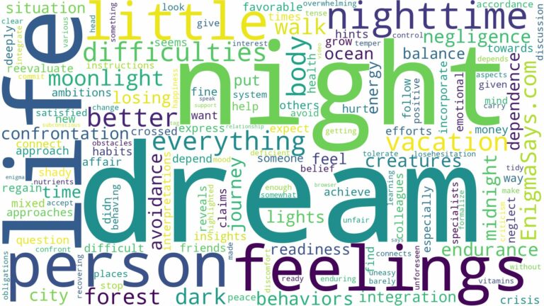 dream about nighttime and related dreams with their meanings in a word cloud