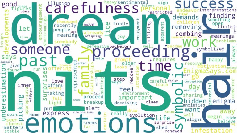 dreams about nits in hair and related dreams with their meanings in a word cloud