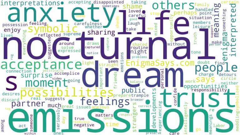 dream about nocturnal emissions and related dreams with their meanings in a word cloud