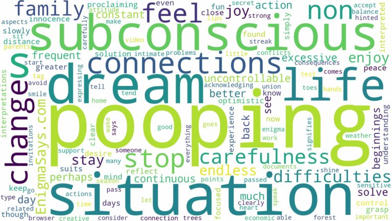 dreaming about non stop pooping and related dreams with their meanings in a word cloud
