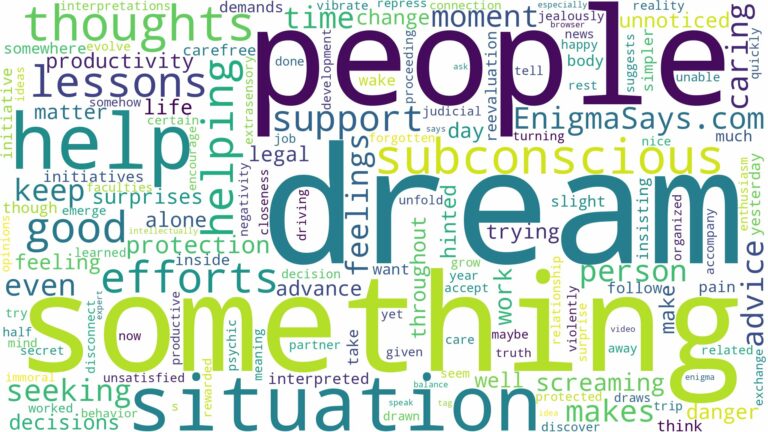 dreaming of no one helping you and related dreams with their meanings in a word cloud
