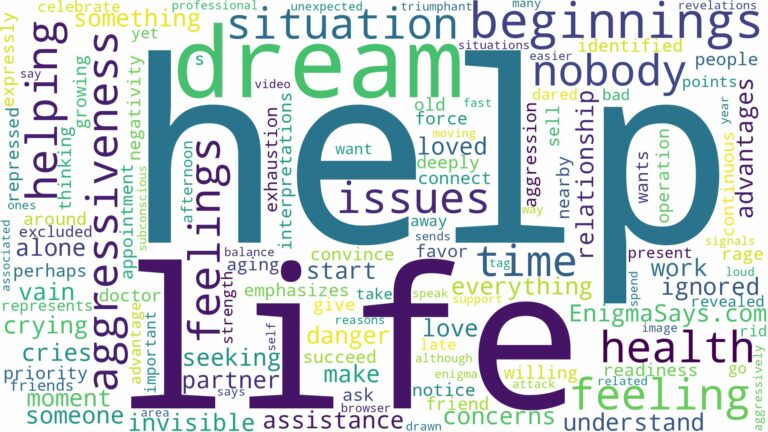 dreaming of nobody helping you and related dreams with their meanings in a word cloud