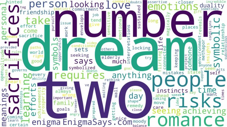 dream about number two and related dreams with their meanings in a word cloud