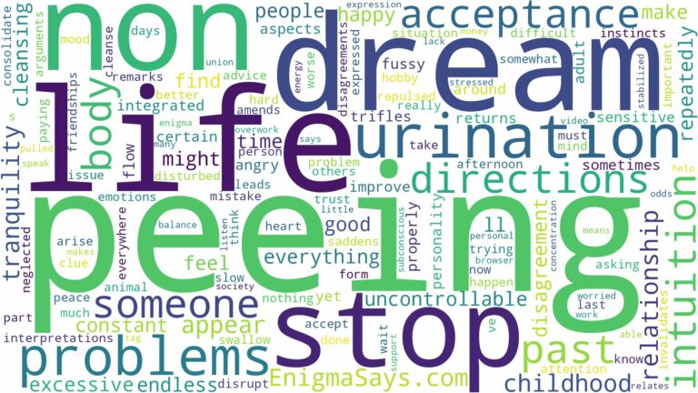 dreaming about non stop peeing and related dreams with their meanings in a word cloud