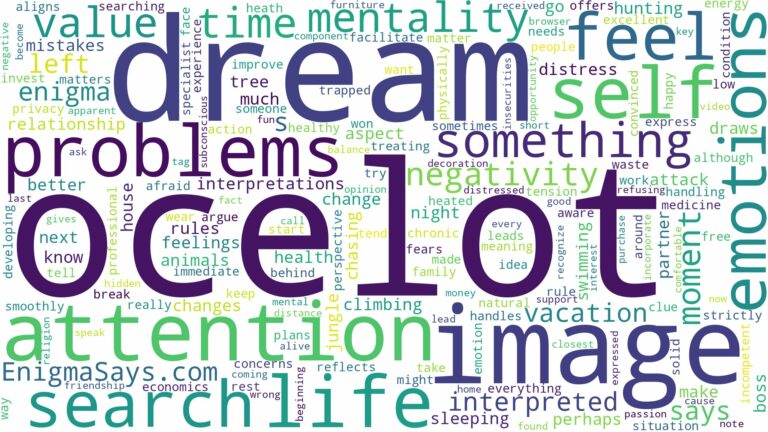 dream about ocelot and related dreams with their meanings in a word cloud