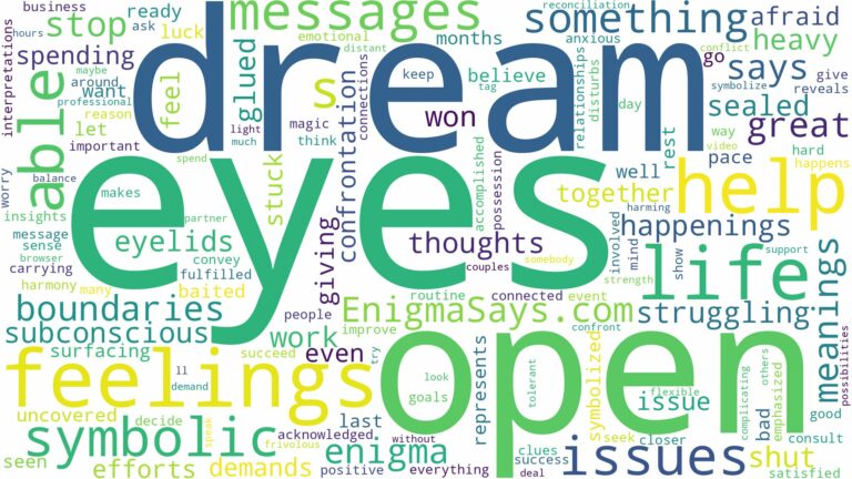 dream about not able to open eyes and related dreams with their meanings in a word cloud