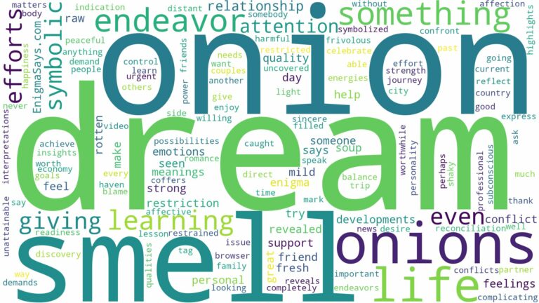 dream about onion smell and related dreams with their meanings in a word cloud