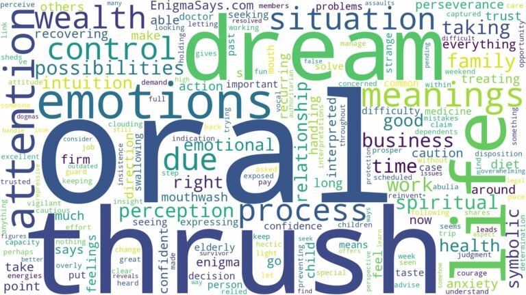 dream about oral thrush and related dreams with their meanings in a word cloud