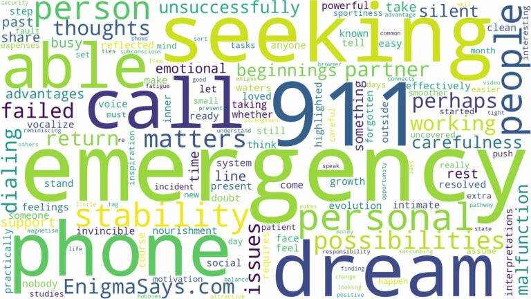 dreaming about not being able to call 911 and related dreams with their meanings in a word cloud