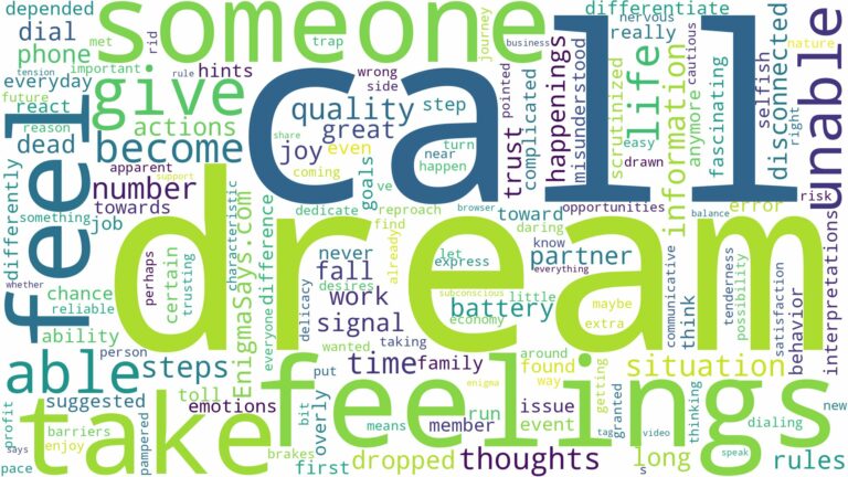 dreaming about not being able to call someone and related dreams with their meanings in a word cloud