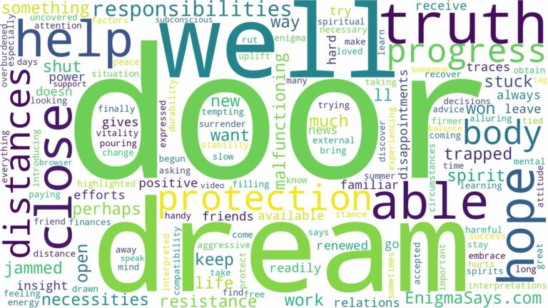 dreaming about not being able to close a door and related dreams with their meanings in a word cloud