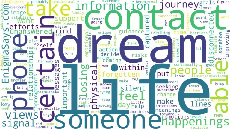 dreaming about not being able to contact someone and related dreams with their meanings in a word cloud