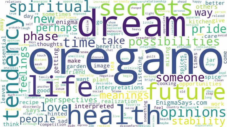 dream about oregano and related dreams with their meanings in a word cloud
