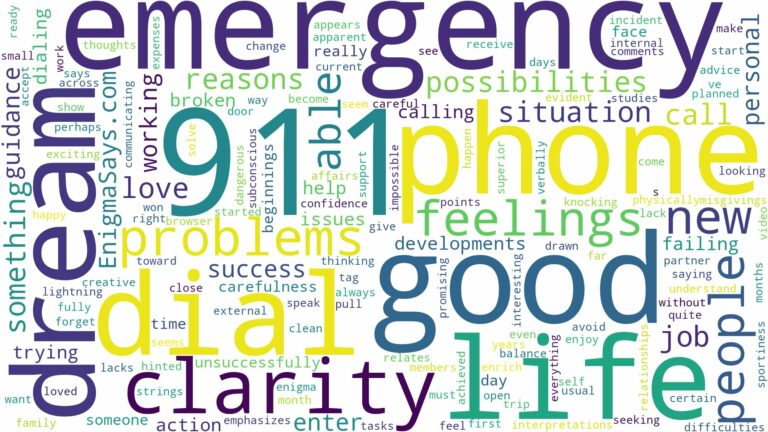 dreaming about not being able to dial 911 and related dreams with their meanings in a word cloud
