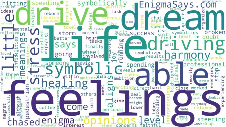 dreaming of not being able to drive and related dreams with their meanings in a word cloud