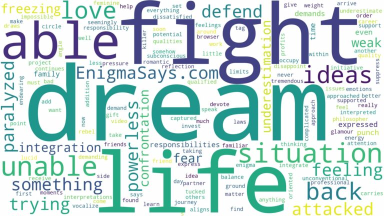 dreaming about not being able to fight back and related dreams with their meanings in a word cloud