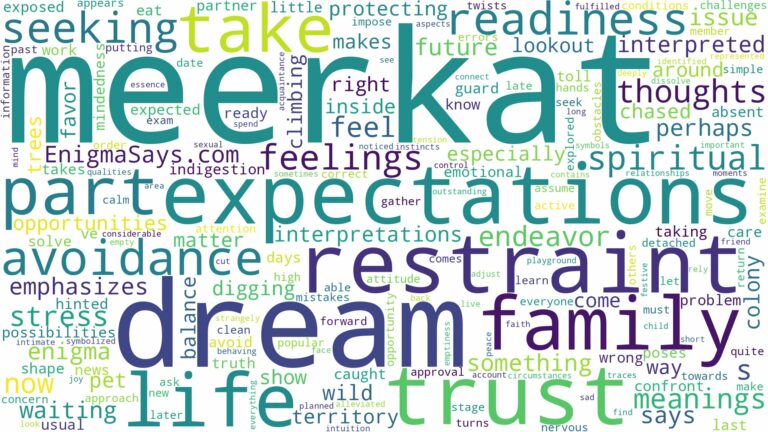 dream about a meerkat and related dreams with their meanings in a word cloud