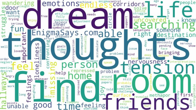 dreaming about not being able to find a room and related dreams with their meanings in a word cloud