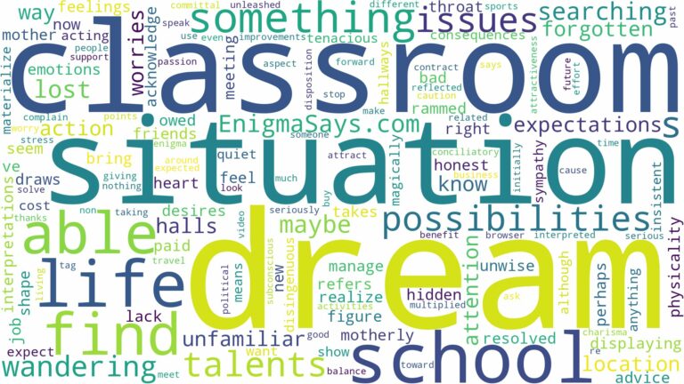 dreaming about not being able to find classroom and related dreams with their meanings in a word cloud