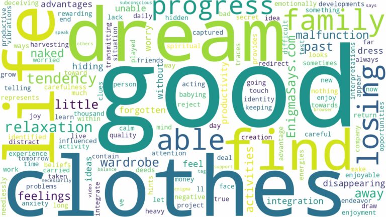dreaming about not being able to find clothes and related dreams with their meanings in a word cloud