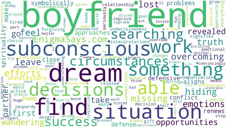 dreaming about not being able to find your boyfriend and related dreams with their meanings in a word cloud