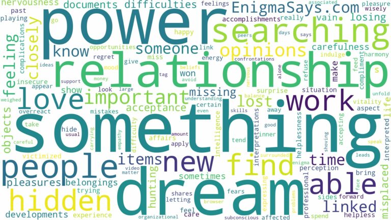 dreaming about not being able to find something and related dreams with their meanings in a word cloud