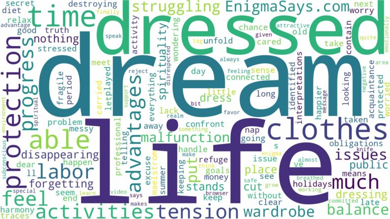 dreaming about not being able to get dressed and related dreams with their meanings in a word cloud