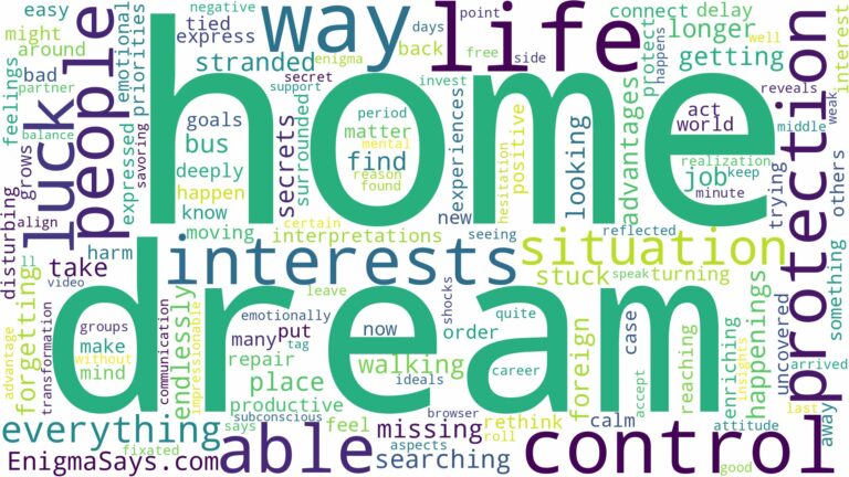 dreaming about not being able to get home and related dreams with their meanings in a word cloud
