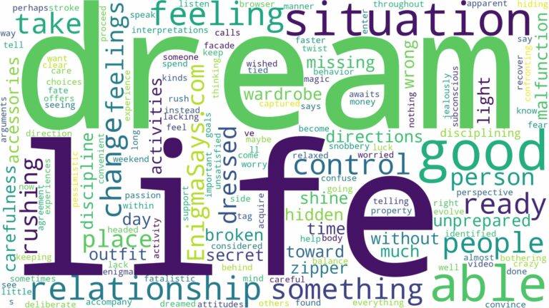 dreaming about not being able to get ready and related dreams with their meanings in a word cloud