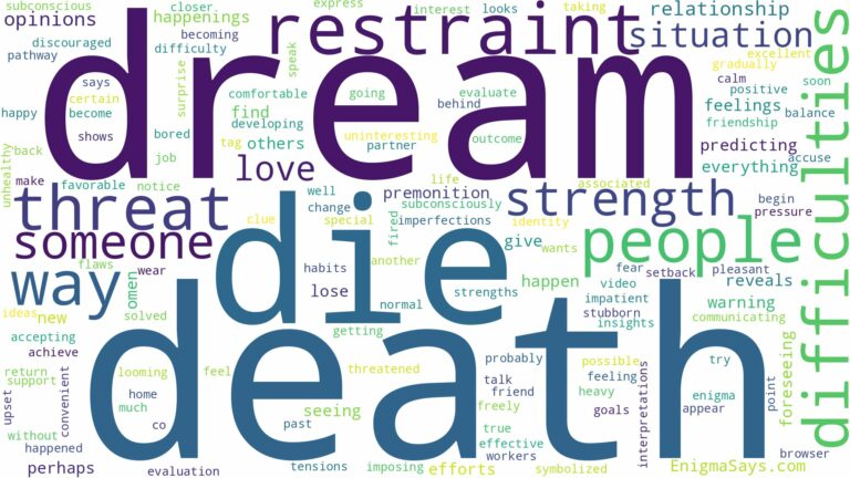 dream about people before they die and related dreams with their meanings in a word cloud