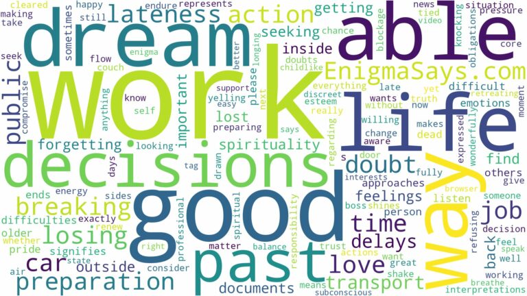 dreaming about not being able to get to work and related dreams with their meanings in a word cloud