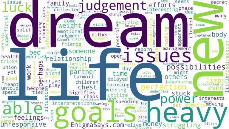 dreaming of not being able to get up and related dreams with their meanings in a word cloud