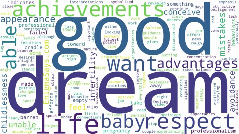 dreaming about not being able to have a baby and related dreams with their meanings in a word cloud