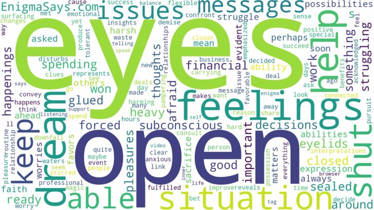 dreaming about not being able to keep eyes open and related dreams with their meanings in a word cloud