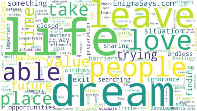 dreaming about not being able to leave a place and related dreams with their meanings in a word cloud