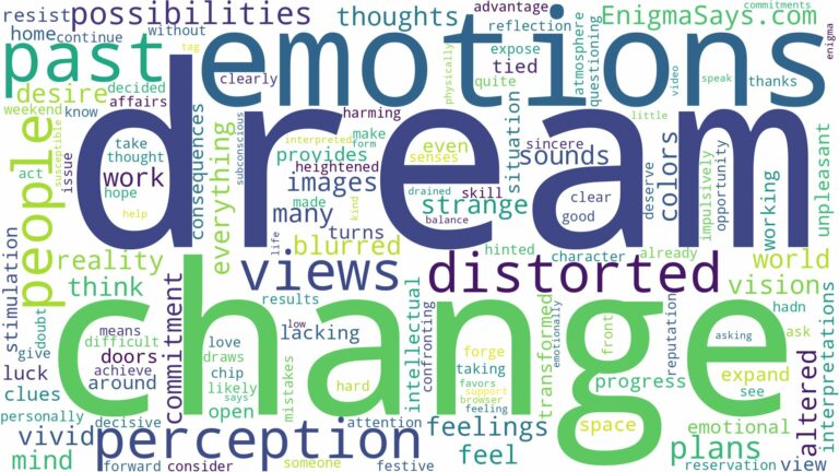 dream about perception and related dreams with their meanings in a word cloud