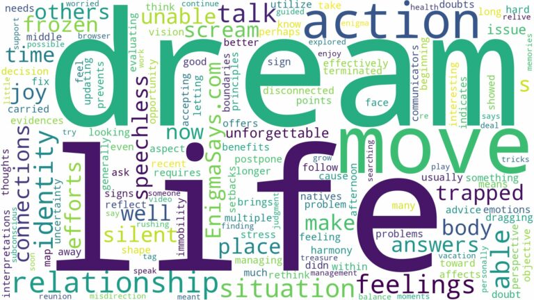dreaming about not being able to move or talk and related dreams with their meanings in a word cloud